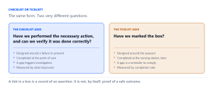 A checklist asks whether the action was performed and can be verified; a ticklist asks only whether the box has been marked.